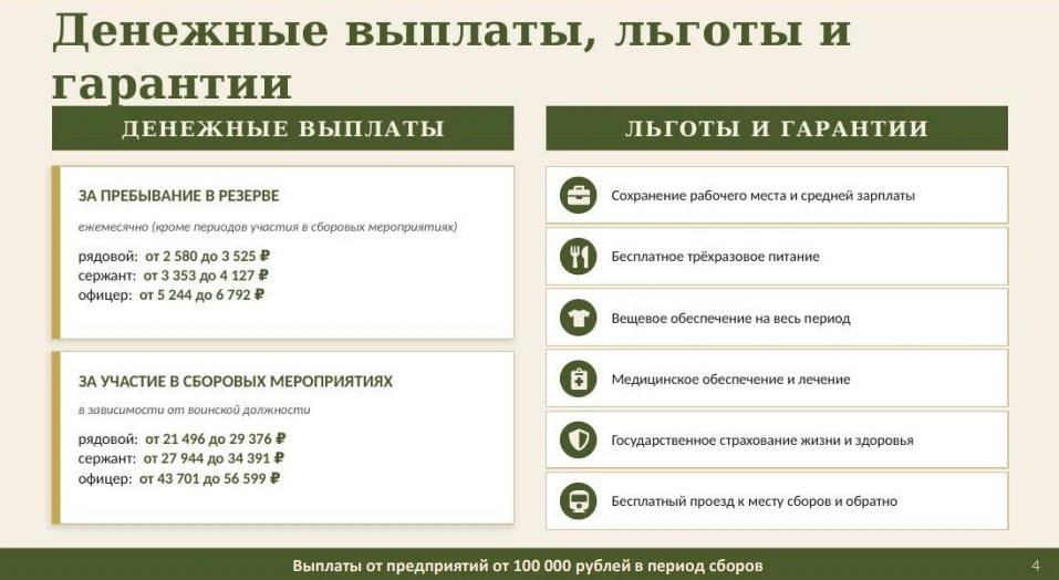 В Смоленской области формируется новый добровольческий отряд «Барс Смоленск»